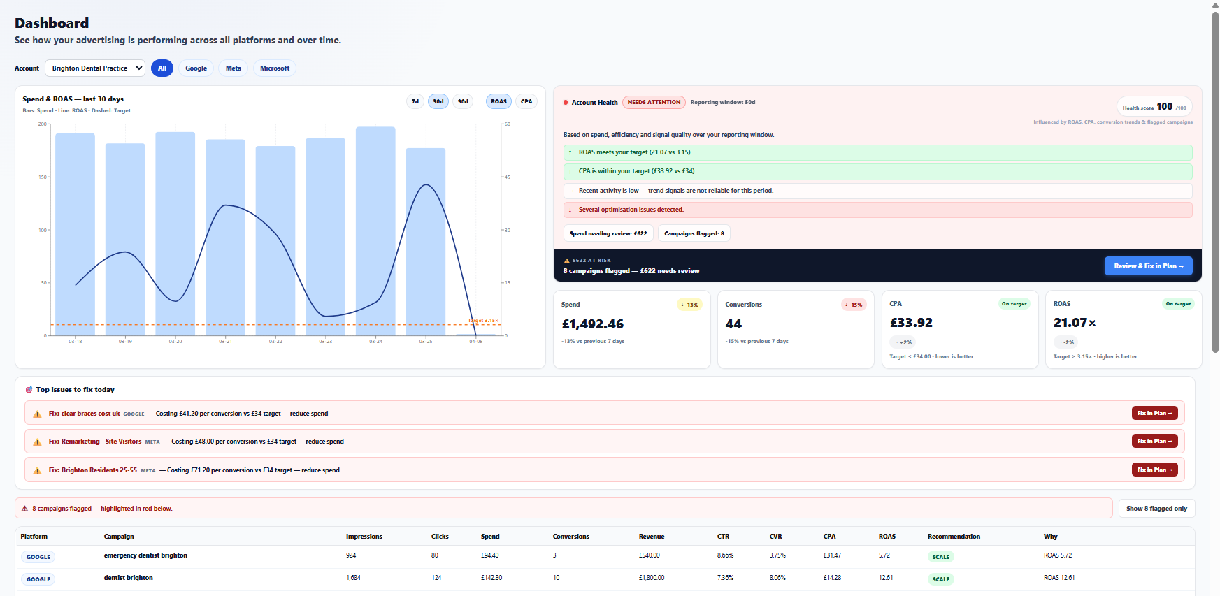 Dashboard & Plan screenshot